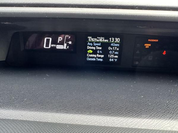 Used 2015 Toyota PRIUS C