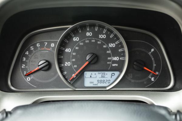 Used 2015 Toyota RAV4 LE